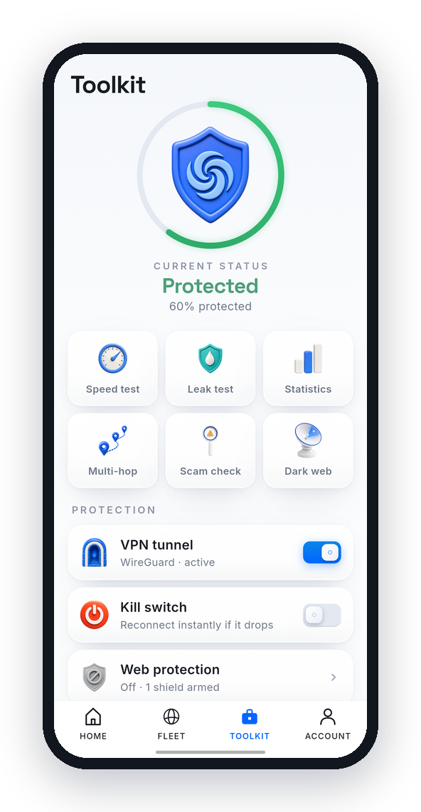 Security toolkit